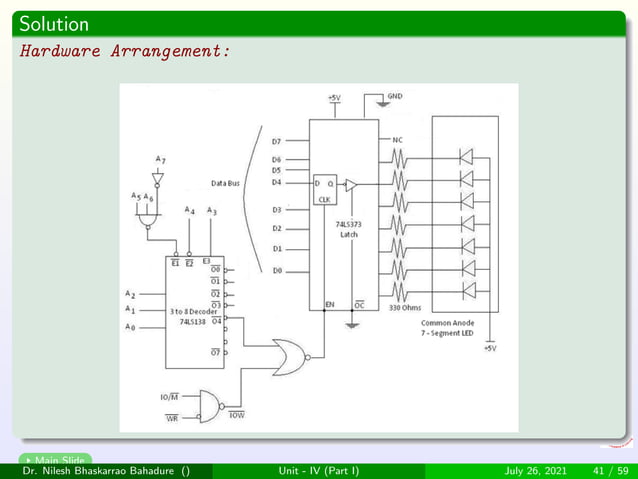 Memory interfacing of microprocessor 8085 | PPT