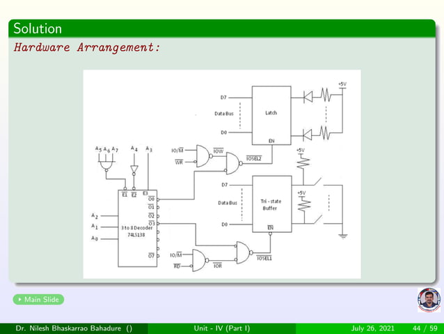 Memory interfacing of microprocessor 8085 | PPT