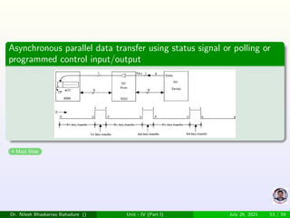 Memory interfacing of microprocessor 8085 | PDF