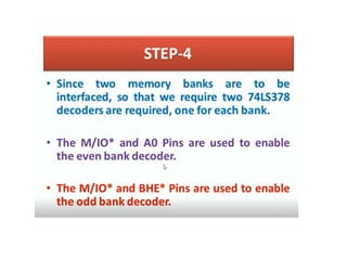 microprocessor / memory INTERFACING PPT.pptx