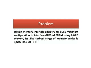 microprocessor / memory INTERFACING PPT.pptx