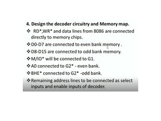 microprocessor / memory INTERFACING PPT.pptx