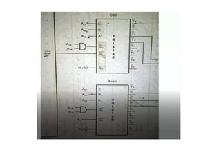 microprocessor / memory INTERFACING PPT.pptx