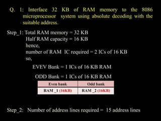 microprocessor / memory INTERFACING PPT.pptx