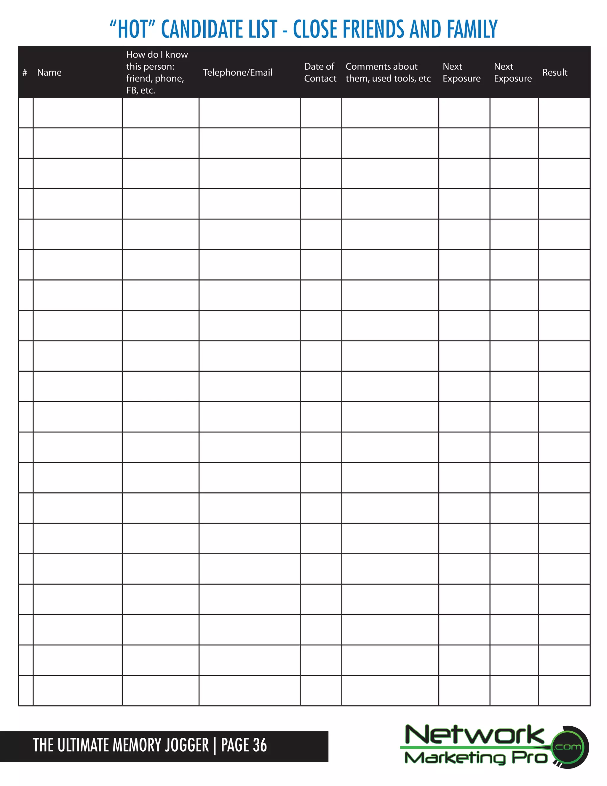 &ldquo;Hot&rdquo; Candidate List - Close Friends and Family
# Name

How do I know
this person:
friend, phone,
FB, etc.

Telephone/Email

The Ultimate Memory Jogger | Page 36

Date of Comments about
Contact them, used tools, etc

Next
Exposure

Next
Exposure

Result

 