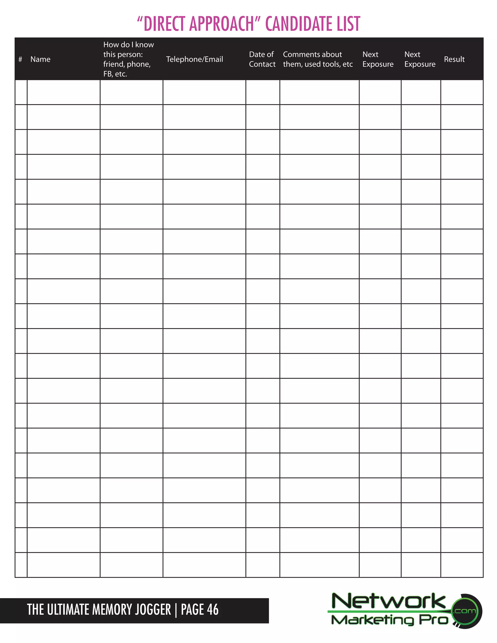 &ldquo;Direct Approach&rdquo; Candidate List
# Name

How do I know
this person:
friend, phone,
FB, etc.

Telephone/Email

The Ultimate Memory Jogger | Page 46

Date of Comments about
Contact them, used tools, etc

Next
Exposure

Next
Exposure

Result

 