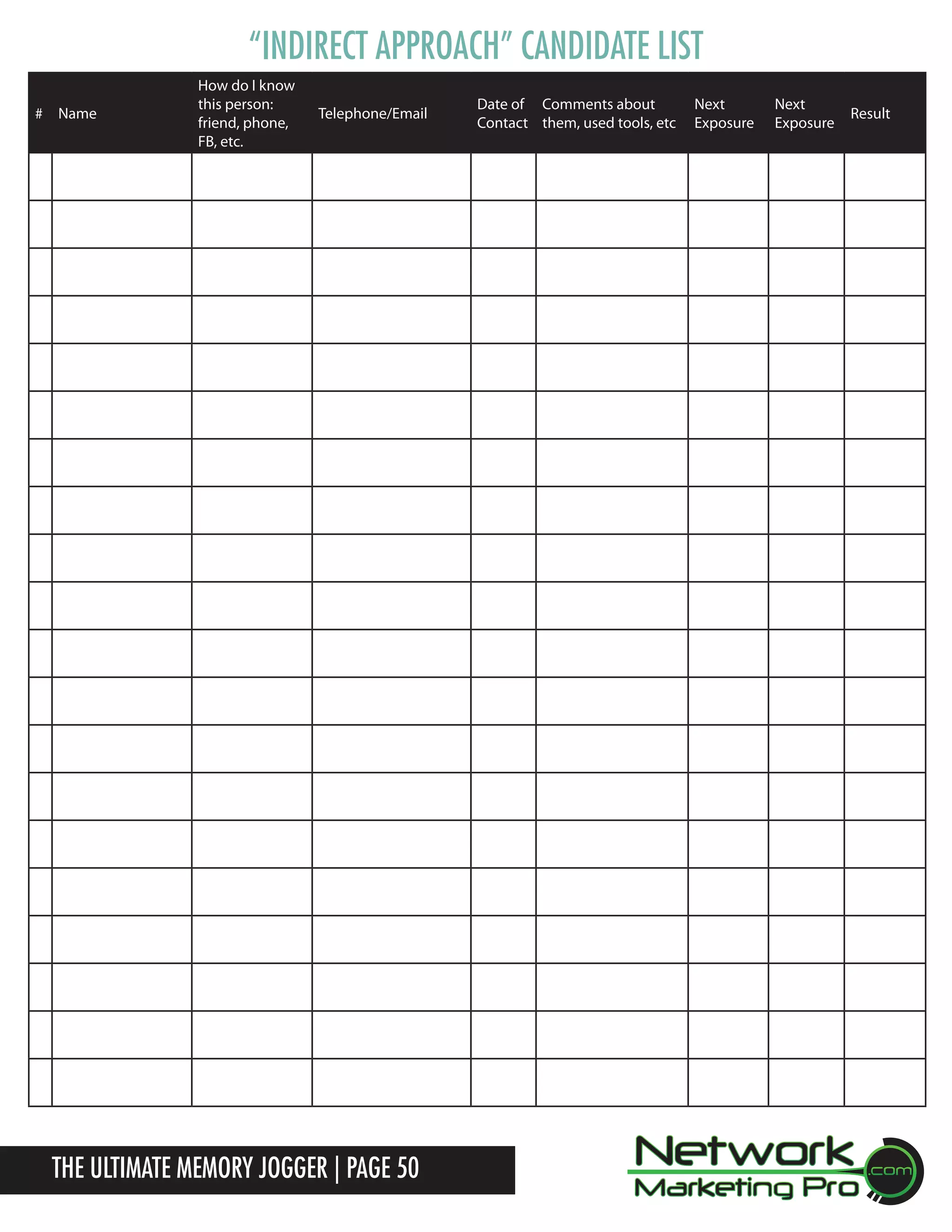 &ldquo;INDirect Approach&rdquo; Candidate List
# Name

How do I know
this person:
friend, phone,
FB, etc.

Telephone/Email

The Ultimate Memory Jogger | Page 50

Date of Comments about
Contact them, used tools, etc

Next
Exposure

Next
Exposure

Result

 