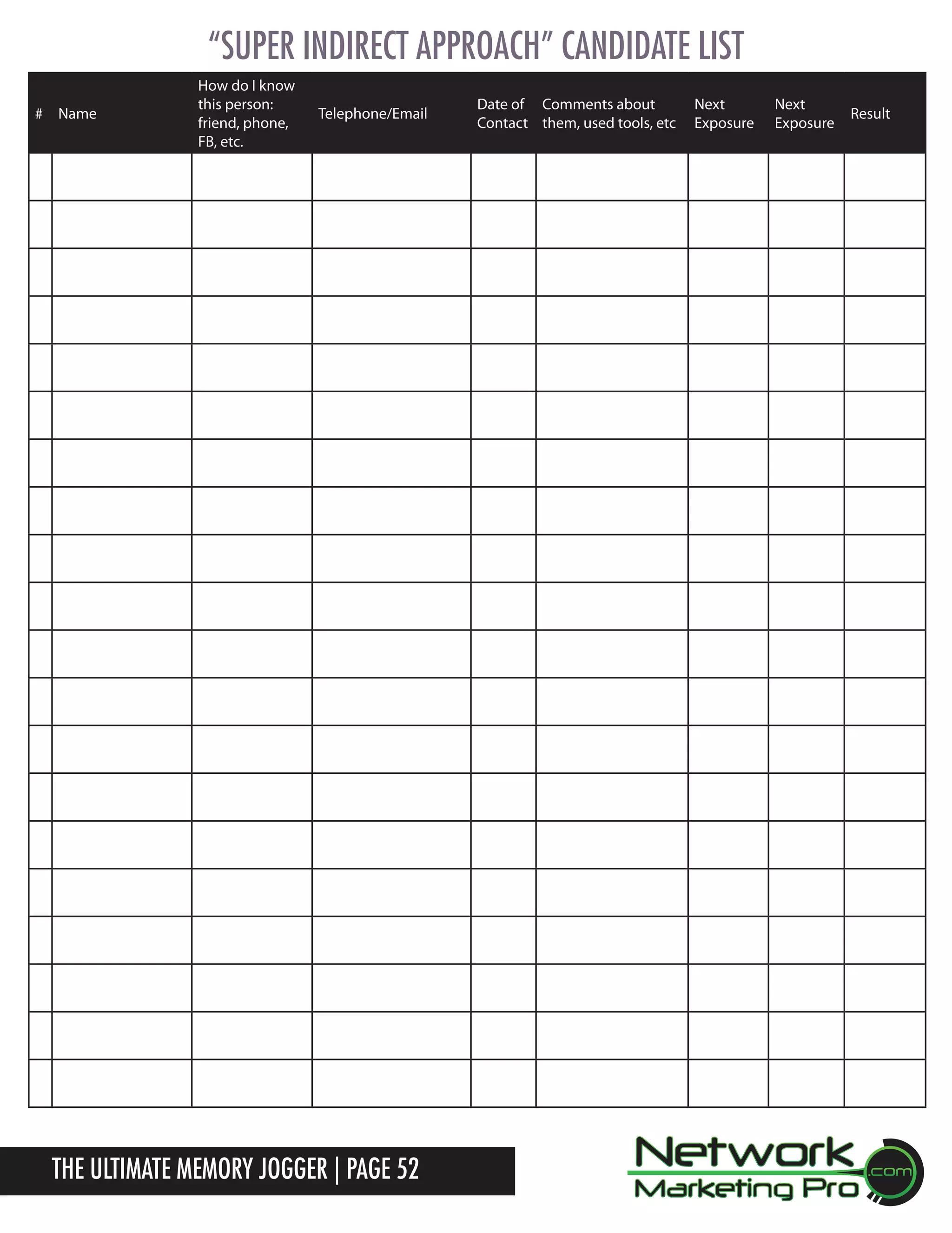 &ldquo;Super INDirect Approach&rdquo; Candidate List
# Name

How do I know
this person:
friend, phone,
FB, etc.

Telephone/Email

The Ultimate Memory Jogger | Page 52

Date of Comments about
Contact them, used tools, etc

Next
Exposure

Next
Exposure

Result

 