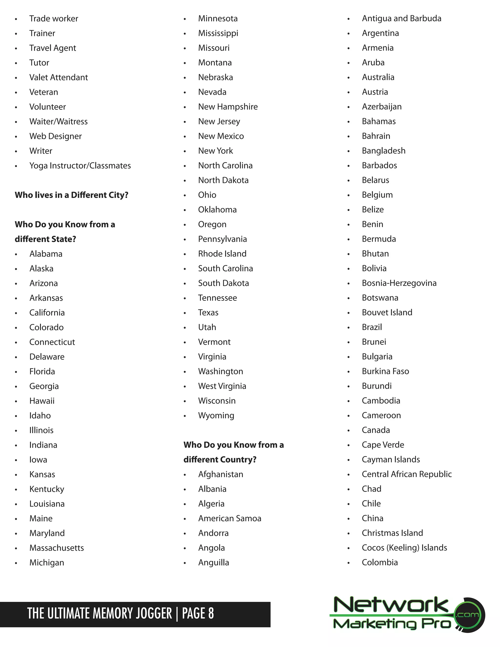 &bull;	

Trade worker

&bull;	

Minnesota

&bull;	

Antigua and Barbuda

&bull;	

Trainer

&bull;	

Mississippi

&bull;	

Argentina

&bull;	

Travel Agent

&bull;	

Missouri

&bull;	

Armenia

&bull;	

Tutor

&bull;	

Montana

&bull;	

Aruba

&bull;	

Valet Attendant

&bull;	

Nebraska

&bull;	

Australia

&bull;	

Veteran

&bull;	

Nevada

&bull;	

Austria

&bull;	

Volunteer

&bull;	

New Hampshire

&bull;	

Azerbaijan

&bull;	

Waiter/Waitress

&bull;	

New Jersey

&bull;	

Bahamas

&bull;	

Web Designer

&bull;	

New Mexico

&bull;	

Bahrain

&bull;	

Writer

&bull;	

New York

&bull;	

Bangladesh

&bull;	

Yoga Instructor/Classmates

&bull;	

North Carolina

&bull;	

Barbados

&bull;	

North Dakota

&bull;	

Belarus

&bull;	

Ohio

&bull;	

Belgium

&bull;	

Oklahoma

&bull;	

Belize

Who Do you Know from a

&bull;	

Oregon

&bull;	

Benin

different State?

&bull;	

Pennsylvania

&bull;	

Bermuda

&bull;	

Alabama

&bull;	

Rhode Island

&bull;	

Bhutan

&bull;	

Alaska

&bull;	

South Carolina

&bull;	

Bolivia

&bull;	

Arizona

&bull;	

South Dakota

&bull;	

Bosnia-Herzegovina

&bull;	

Arkansas

&bull;	

Tennessee

&bull;	

Botswana

&bull;	

California

&bull;	

Texas

&bull;	

Bouvet Island

&bull;	

Colorado

&bull;	

Utah

&bull;	

Brazil

&bull;	

Connecticut

&bull;	

Vermont

&bull;	

Brunei

&bull;	

Delaware

&bull;	

Virginia

&bull;	

Bulgaria

&bull;	

Florida

&bull;	

Washington

&bull;	

Burkina Faso

&bull;	

Georgia

&bull;	

West Virginia

&bull;	

Burundi

&bull;	

Hawaii

&bull;	

Wisconsin

&bull;	

Cambodia

&bull;	

Idaho

&bull;	

Wyoming

&bull;	

Cameroon

&bull;	

Illinois

&bull;	

Canada

&bull;	

Indiana

Who Do you Know from a

&bull;	

Cape Verde

&bull;	

Iowa

different Country?

&bull;	

Cayman Islands

&bull;	

Kansas

&bull;	

Afghanistan

&bull;	

Central African Republic

&bull;	

Kentucky

&bull;	

Albania

&bull;	

Chad

&bull;	

Louisiana

&bull;	

Algeria

&bull;	

Chile

&bull;	

Maine

&bull;	

American Samoa

&bull;	

China

&bull;	

Maryland

&bull;	

Andorra

&bull;	

Christmas Island

&bull;	

Massachusetts

&bull;	

Angola

&bull;	

Cocos (Keeling) Islands

&bull;	

Michigan

&bull;	

Anguilla

&bull;	

Colombia

Who lives in a Different City?

The Ultimate Memory Jogger | Page 8

 