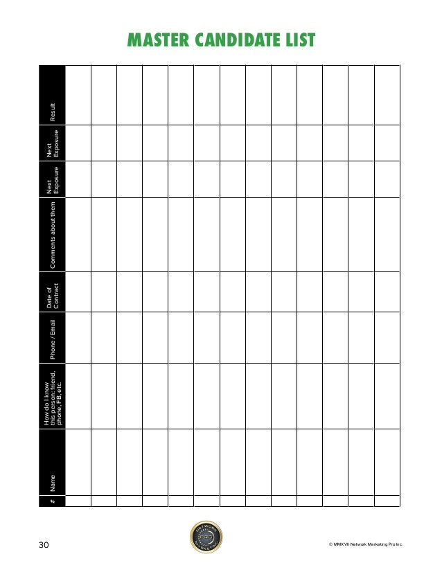 Awesome tool - Memory jogger - Go pro
