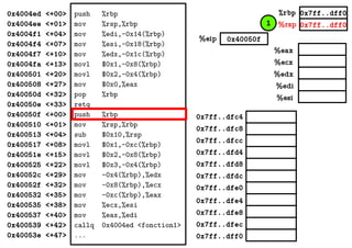 %eax
%ecx
%edx
%edi
%esi
0x7ff..dff0
0x7ff..dff0
0x40050f%eip
%rbp
%rsp
0x4004ed <+00>
0x4004ee <+01>
0x4004f1 <+04>
0x4004f4 <+07>
0x4004f7 <+10>
0x4004fa <+13>
0x400501 <+20>
0x400508 <+27>
0x40050d <+32>
0x40050e <+33>
0x40050f <+00>
0x400510 <+01>
0x400513 <+04>
0x400517 <+08>
0x40051e <+15>
0x400525 <+22>
0x40052c <+29>
0x40052f <+32>
0x400532 <+35>
0x400535 <+38>
0x400537 <+40>
0x400539 <+42>
0x40053e <+47>
push %rbp
mov %rsp,%rbp
mov %edi,-0x14(%rbp)
mov %esi,-0x18(%rbp)
mov %edx,-0x1c(%rbp)
movl $0x1,-0x8(%rbp)
movl $0x2,-0x4(%rbp)
mov $0x0,%eax
pop %rbp
retq
push %rbp
mov %rsp,%rbp
sub $0x10,%rsp
movl $0x1,-0xc(%rbp)
movl $0x2,-0x8(%rbp)
movl $0x3,-0x4(%rbp)
mov -0x4(%rbp),%edx
mov -0x8(%rbp),%ecx
mov -0xc(%rbp),%eax
mov %ecx,%esi
mov %eax,%edi
callq 0x4004ed <fonction1>
... 0x7ff..dff0
0x7ff..dfec
0x7ff..dfe8
0x7ff..dfe4
0x7ff..dfe0
0x7ff..dfd8
0x7ff..dfd4
0x7ff..dfdc
0x7ff..dfc8
0x7ff..dfc4
0x7ff..dfcc
1
 
