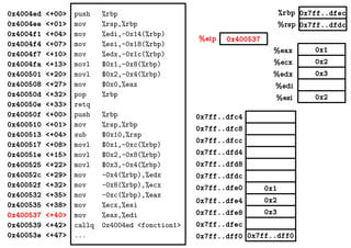 0x1
0x2
0x3
0x2
%eax
%ecx
%edx
%edi
%esi
0x7ff..dfec
0x7ff..dfdc
0x400537%eip
%rbp
%rsp
0x4004ed <+00>
0x4004ee <+01>
0x4004f1 <+04>
0x4004f4 <+07>
0x4004f7 <+10>
0x4004fa <+13>
0x400501 <+20>
0x400508 <+27>
0x40050d <+32>
0x40050e <+33>
0x40050f <+00>
0x400510 <+01>
0x400513 <+04>
0x400517 <+08>
0x40051e <+15>
0x400525 <+22>
0x40052c <+29>
0x40052f <+32>
0x400532 <+35>
0x400535 <+38>
0x400537 <+40>
0x400539 <+42>
0x40053e <+47>
push %rbp
mov %rsp,%rbp
mov %edi,-0x14(%rbp)
mov %esi,-0x18(%rbp)
mov %edx,-0x1c(%rbp)
movl $0x1,-0x8(%rbp)
movl $0x2,-0x4(%rbp)
mov $0x0,%eax
pop %rbp
retq
push %rbp
mov %rsp,%rbp
sub $0x10,%rsp
movl $0x1,-0xc(%rbp)
movl $0x2,-0x8(%rbp)
movl $0x3,-0x4(%rbp)
mov -0x4(%rbp),%edx
mov -0x8(%rbp),%ecx
mov -0xc(%rbp),%eax
mov %ecx,%esi
mov %eax,%edi
callq 0x4004ed <fonction1>
... 0x7ff..dff00x7ff..dff0
0x2
0x3
0x1
0x7ff..dfec
0x7ff..dfe8
0x7ff..dfe4
0x7ff..dfe0
0x7ff..dfd8
0x7ff..dfd4
0x7ff..dfdc
0x7ff..dfc8
0x7ff..dfc4
0x7ff..dfcc
 