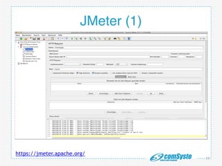 http://www.mongosoup.de/index.html http://bernd-z http://bernd-
zuther.de/wp-content/uploads/2014/05/Memory-Analyzer-OGL.png uther.de/
wp-content/uploads/2014/05/Memory-Analyzer-OGL.png
JMeter (1)
11
https://jmeter.apache.org/
 