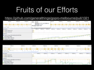 Fruits of our Efforts
 