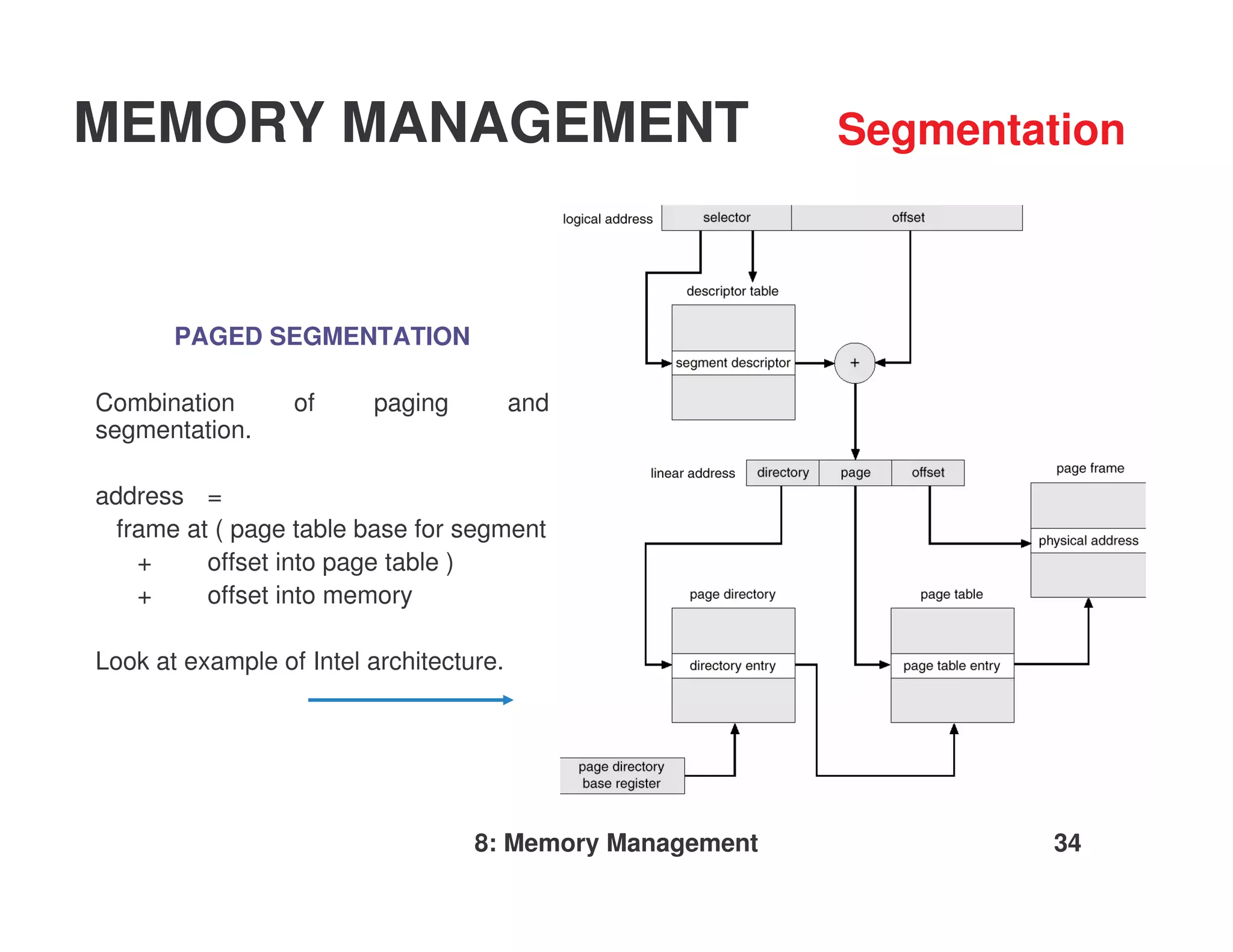 MEMORY MANAGEMENT                                         Segmentation



       PAGED SEGMENTATION

Combination       of     paging          and
segmentation.

address =
  frame at ( page table base for segment
    +     offset into page table )
    +     offset into memory

Look at example of Intel architecture.




                                   8: Memory Management            34
 