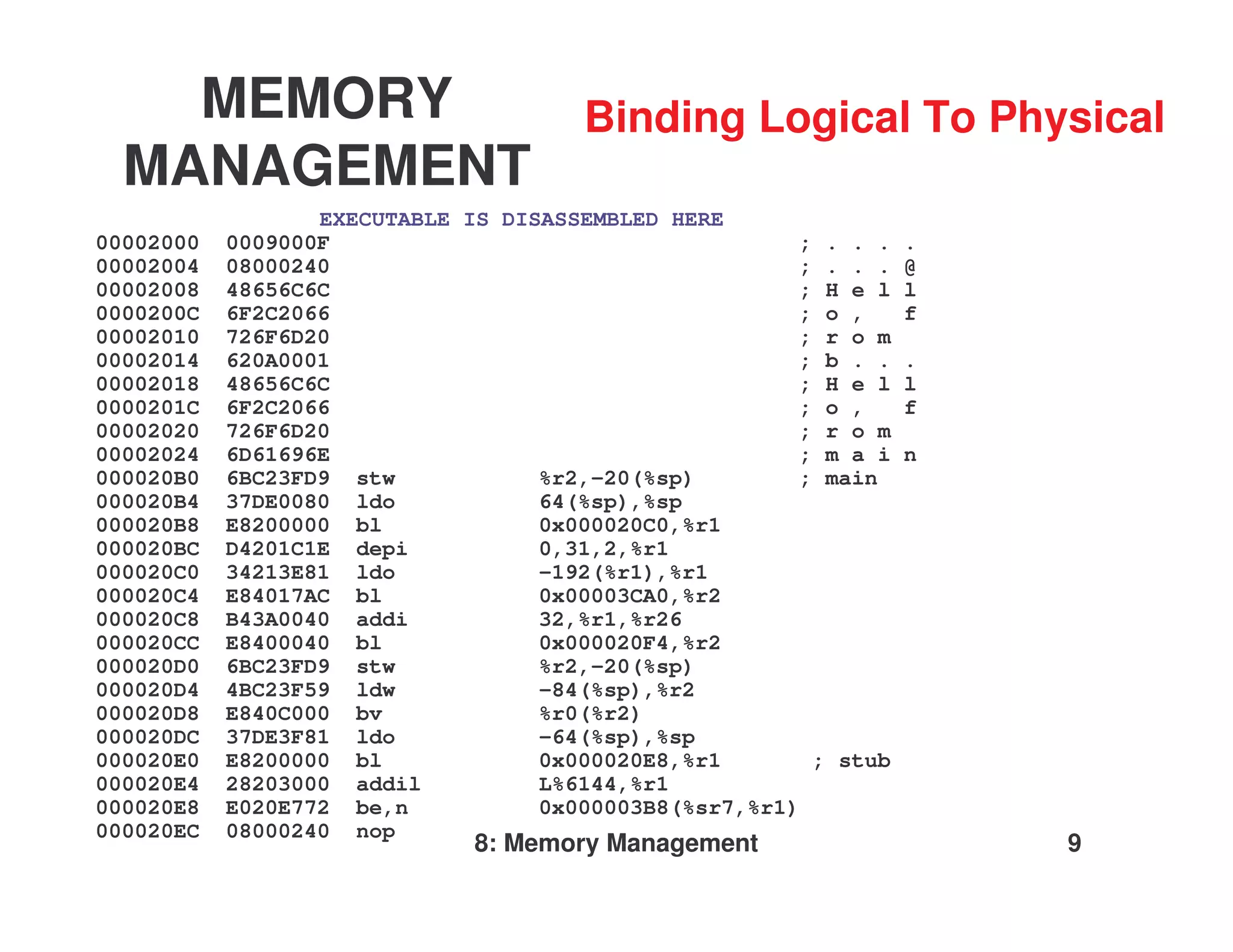 MEMORY                            Binding Logical To Physical
  MANAGEMENT
                  EXECUTABLE IS DISASSEMBLED HERE
00002000   0009000F                                    ; . . .   .
00002004   08000240                                    ; . . .   @
00002008   48656C6C                                    ; H e l   l
0000200C   6F2C2066                                    ; o ,     f
00002010   726F6D20                                    ; r o m
00002014   620A0001                                    ; b . .   .
00002018   48656C6C                                    ; H e l   l
0000201C   6F2C2066                                    ; o ,     f
00002020   726F6D20                                    ; r o m
00002024   6D61696E                                    ; m a i   n
000020B0   6BC23FD9 stw            %r2,-20(%sp)        ; main
000020B4   37DE0080 ldo            64(%sp),%sp
000020B8   E8200000 bl             0x000020C0,%r1
000020BC   D4201C1E depi           0,31,2,%r1
000020C0   34213E81 ldo            -192(%r1),%r1
000020C4   E84017AC bl             0x00003CA0,%r2
000020C8   B43A0040 addi           32,%r1,%r26
000020CC   E8400040 bl             0x000020F4,%r2
000020D0   6BC23FD9 stw            %r2,-20(%sp)
000020D4   4BC23F59 ldw            -84(%sp),%r2
000020D8   E840C000 bv             %r0(%r2)
000020DC   37DE3F81 ldo            -64(%sp),%sp
000020E0   E8200000 bl             0x000020E8,%r1       ; stub
000020E4   28203000 addil          L%6144,%r1
000020E8   E020E772 be,n           0x000003B8(%sr7,%r1)
000020EC   08000240 nop
                              8: Memory Management                   9
 