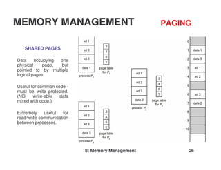Memory management | PDF