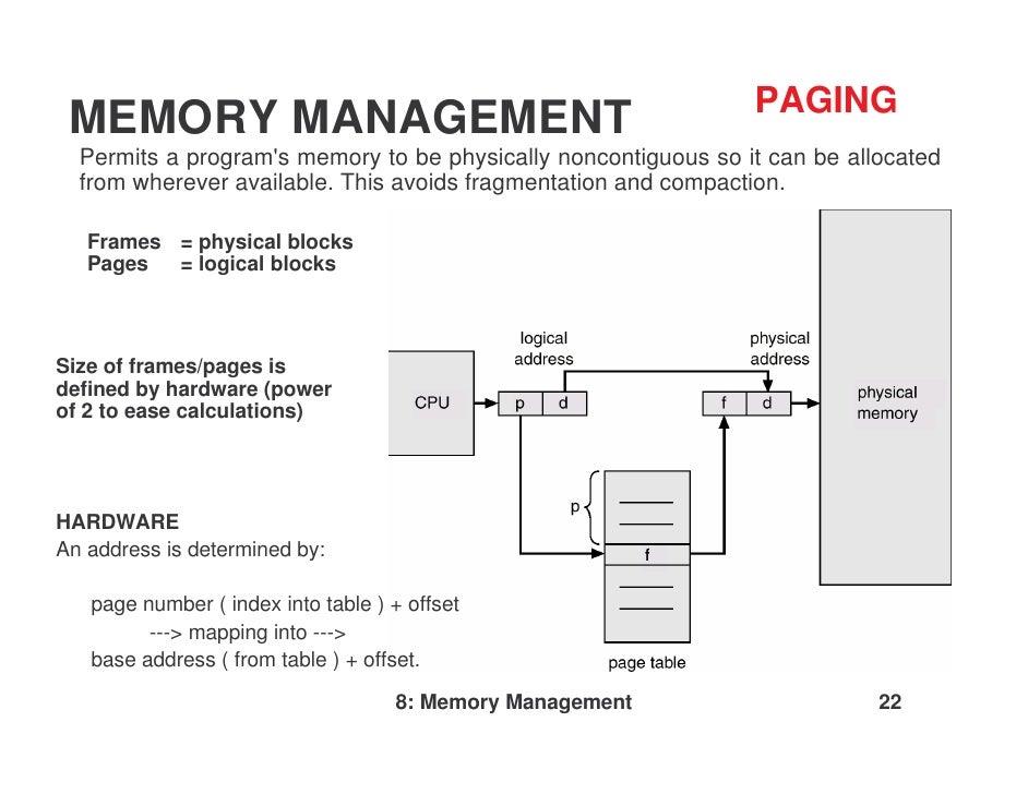 Memory management