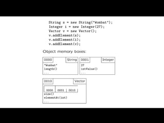 Memory Management with Java and C++ | PPT