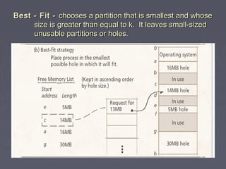 Memory management | PPT