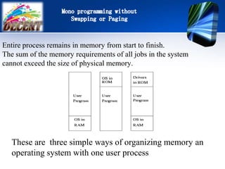 Memory management | PPTX