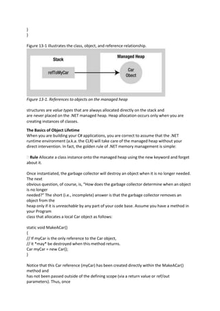 Memory management | DOC