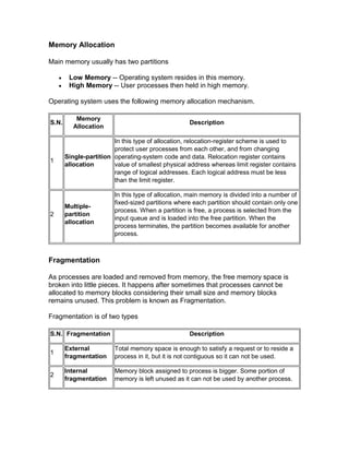 Memory Allocation
Main memory usually has two partitions
 Low Memory -- Operating system resides in this memory.
 High Memory -- User processes then held in high memory.
Operating system uses the following memory allocation mechanism.
S.N.
Memory
Allocation
Description
1
Single-partition
allocation
In this type of allocation, relocation-register scheme is used to
protect user processes from each other, and from changing
operating-system code and data. Relocation register contains
value of smallest physical address whereas limit register contains
range of logical addresses. Each logical address must be less
than the limit register.
2
Multiple-
partition
allocation
In this type of allocation, main memory is divided into a number of
fixed-sized partitions where each partition should contain only one
process. When a partition is free, a process is selected from the
input queue and is loaded into the free partition. When the
process terminates, the partition becomes available for another
process.
Fragmentation
As processes are loaded and removed from memory, the free memory space is
broken into little pieces. It happens after sometimes that processes cannot be
allocated to memory blocks considering their small size and memory blocks
remains unused. This problem is known as Fragmentation.
Fragmentation is of two types
S.N. Fragmentation Description
1
External
fragmentation
Total memory space is enough to satisfy a request or to reside a
process in it, but it is not contiguous so it can not be used.
2
Internal
fragmentation
Memory block assigned to process is bigger. Some portion of
memory is left unused as it can not be used by another process.
 