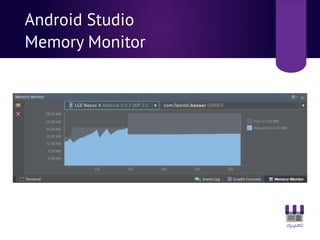 Android Studio
Memory Monitor
 