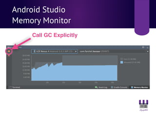 Android Studio
Memory Monitor
Call GC Explicitly
 