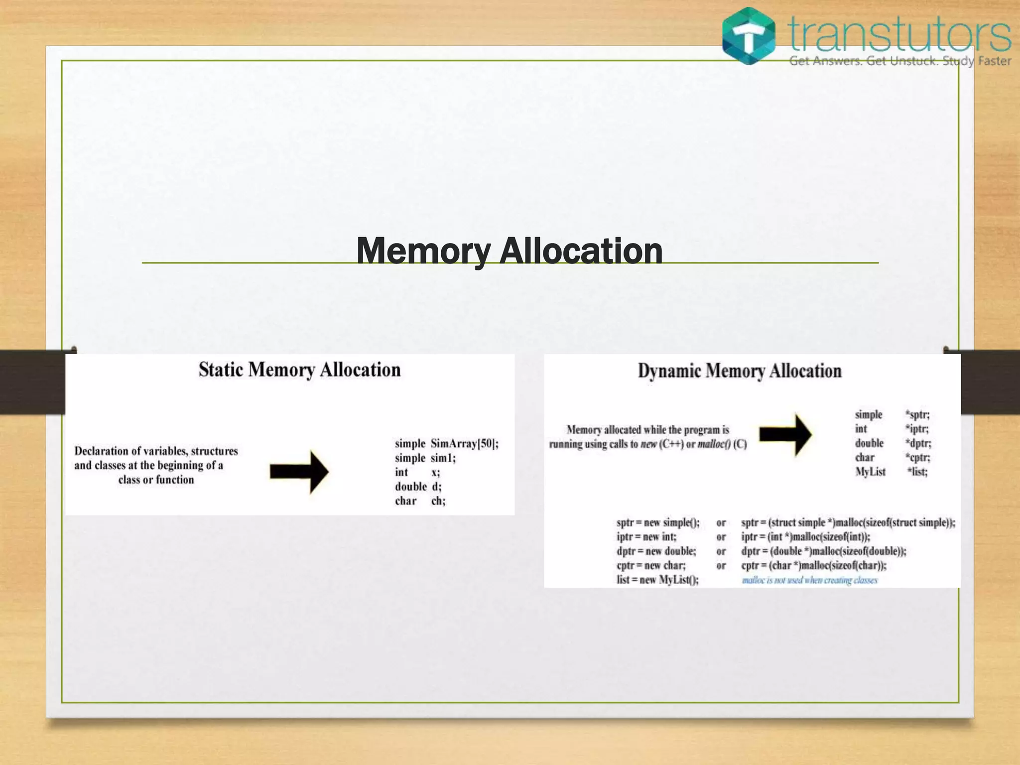 Memory Management | Computer Science | PPT
