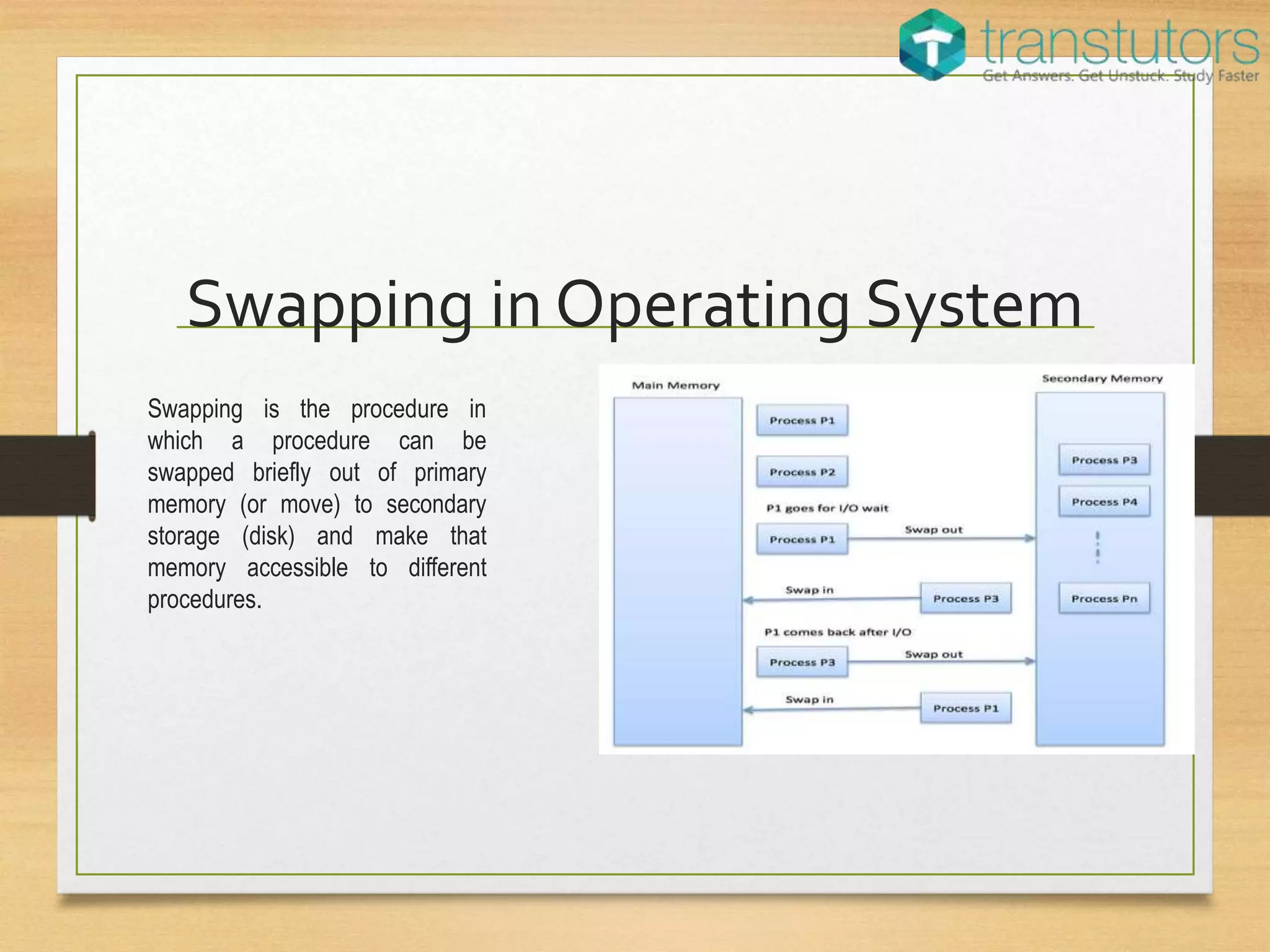 Memory Management | Computer Science | PPT