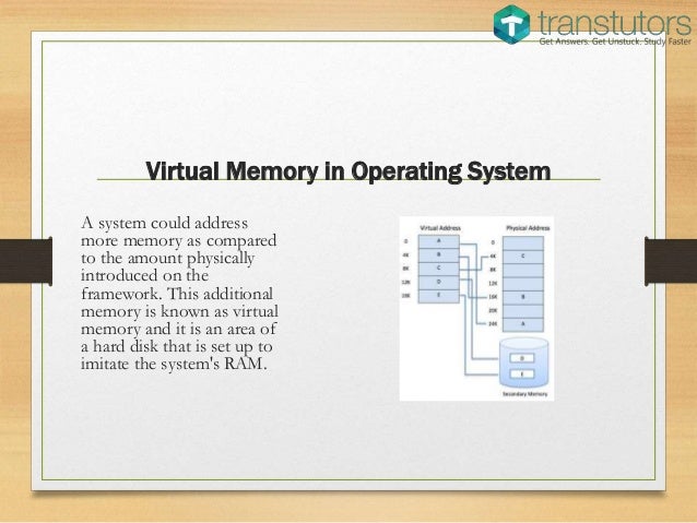 Memory Management | Computer Science