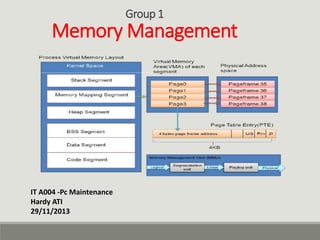 Group 1
Memory Management
IT A004 -Pc Maintenance
Hardy ATI
29/11/2013
 