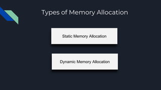 Memory management | PPT