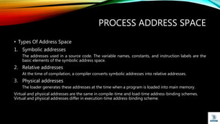 Memory management | PPTX | Operating Systems | Computer Software and ...