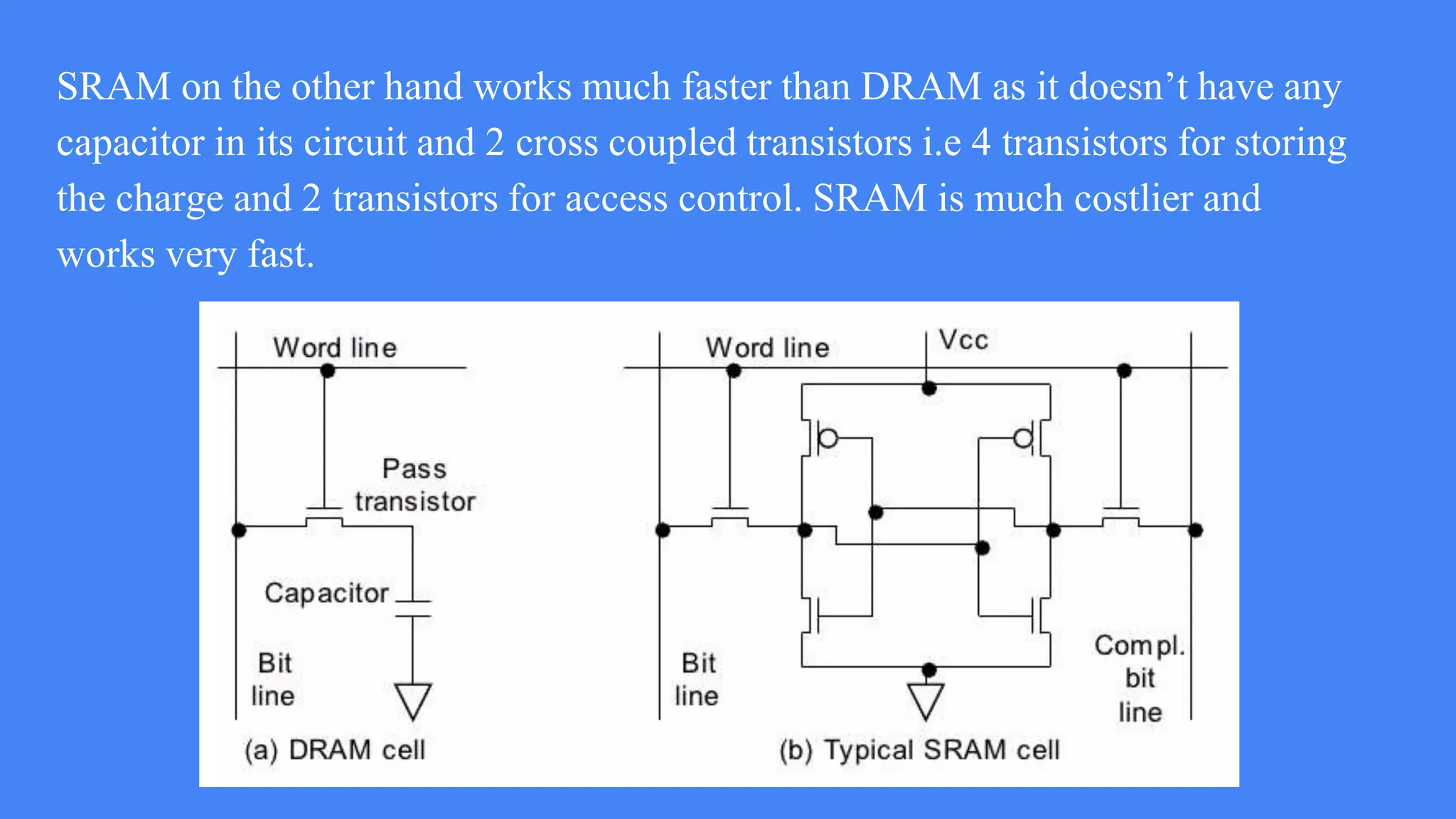 Memory Organisation in embedded systems | PPTX