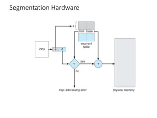 Segmentation Hardware
 