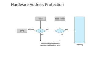 Hardware Address Protection
 