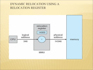 DYNAMIC RELOCATION USING A
RELOCATION REGISTER
 