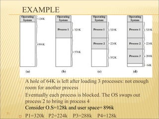 EXAMPLE
□ A hole of 64K is left after loading 3 processes: not enough
room for another process
□ Eventually each process is blocked. The OS swaps out
process 2 to bring in process 4
Consider O.S=128k and user space= 896k
□ P1=320k P2=224k P3=288k P4=128k
31
 