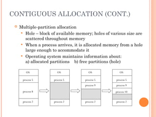 memory management in computer organization and architecture | PPT