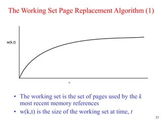 Memory Working Set Memory Management-Muhammad Ahmad.ppt