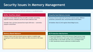Mem Password Memory Comprehensive Guide to Memory Management in Operating Systems for BCA ...