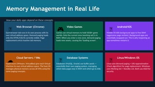 Comprehensive Guide to Memory Management in Operating Systems for BCA ...