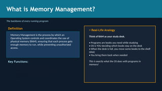 Comprehensive Guide to Memory Management in Operating Systems for BCA ...