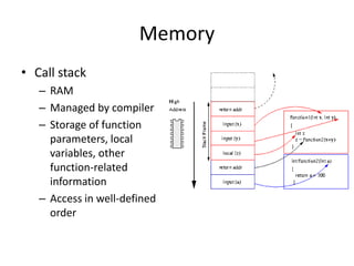 Introduction to Basic Memory Management C++ | PPTX