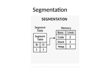 Segmentation
 