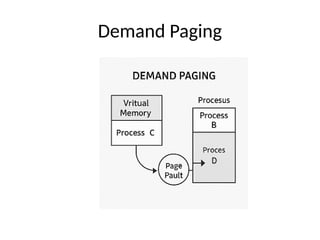 Demand Paging
 