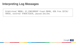 D/dalvikvm( 9050): GC_CONCURRENT freed 2049K, 65% free 3571K/
9991K, external 4703K/5261K, paused 2ms+2ms
Interpreting Log Messages
21
 