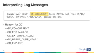 Interpreting Log Messages
D/dalvikvm( 9050): GC_CONCURRENT freed 2049K, 65% free 3571K/
9991K, external 4703K/5261K, paused 2ms+2ms
• Reason for GC
– GC_CONCURRENT
– GC_FOR_MALLOC
– GC_EXTERNAL_ALLOC
– GC_HPROF_DUMP_HEAP
– GC_EXPLICIT
22
 